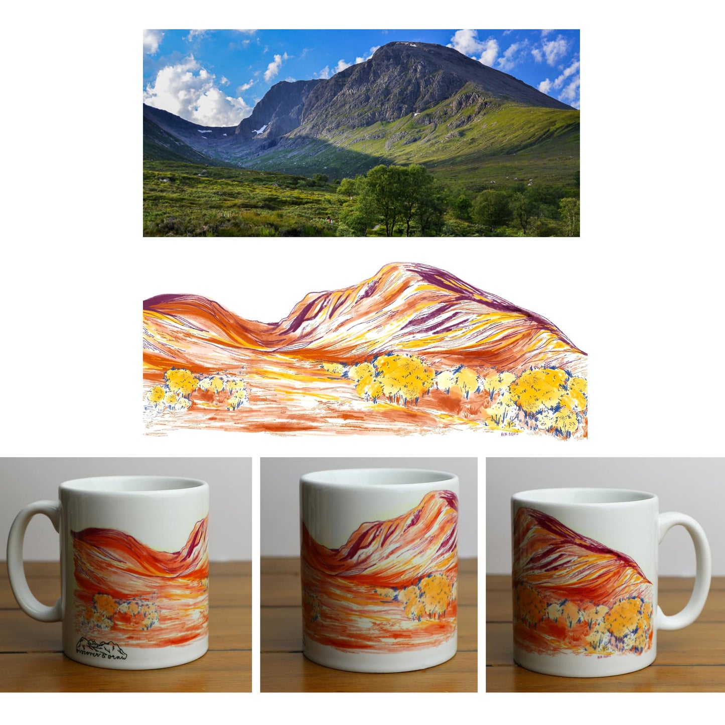 Ben Nevis Mug